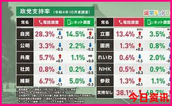 弥勒普者黑旅游攻略